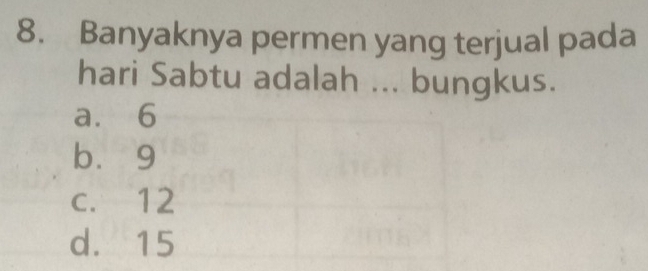 Banyaknya permen yang terjual pada
hari Sabtu adalah ... bungkus.
a. 6
bù 9
c. 12
d. 15