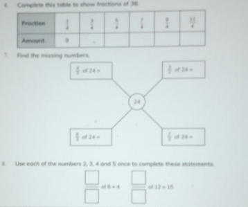 Complete this table to show fractions of 36.
7. Find the miss
s. Use each of the numbers 2, 3, 4 and 5 once to complete these statements.
 □ /□   of 6=4  □ /□   of 12=15