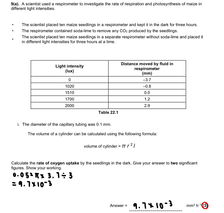 9(a). A scientist used a respirometer to investigate the rate of respiration and photosynthesis of maize in 
different light intensities. 
The scientist placed ten maize seedlings in a respirometer and kept it in the dark for three hours. 
The respirometer contained soda-lime to remove any CO_2 produced by the seedlings. 
The scientist placed ten maize seedlings in a separate respirometer without soda-lime and placed it 
in different light intensities for three hours at a time. 
Table 22.1
i. The diameter of the capillary tubing was 0.1 mm. 
The volume of a cylinder can be calculated using the following formula: 
volume of cylinder =π r^2l
Calculate the rate of oxygen uptake by the seedlings in the dark. Give your answer to two significant 
figures. Show your working. 
_ 
Answer = mm^3h^(-1) B