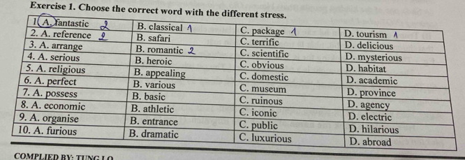 Choose the correct word 
COMPLIED BY: TUNG L