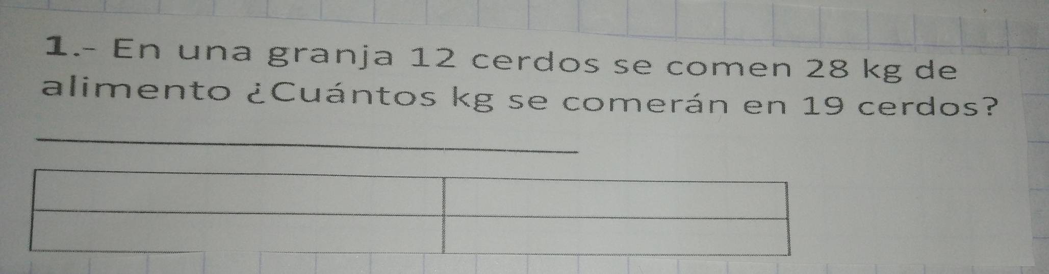 1.- En una granja 12 cerdos se comen 28 kg de 
alimento ¿Cuántos kg se comerán en 19 cerdos? 
_