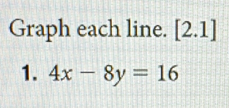 Graph each line. [2.1]
1. 4x-8y=16