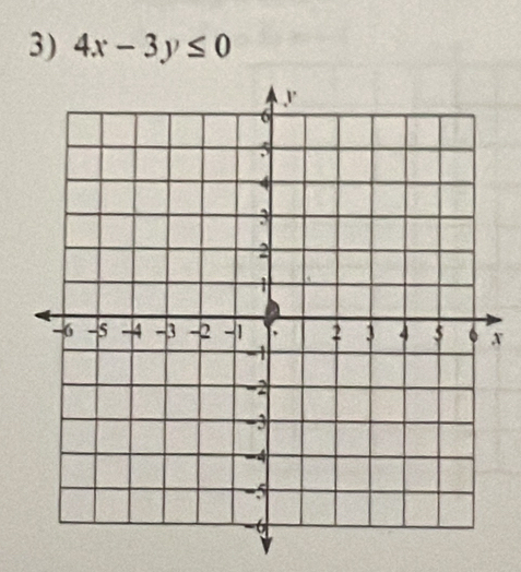 4x-3y≤ 0
x