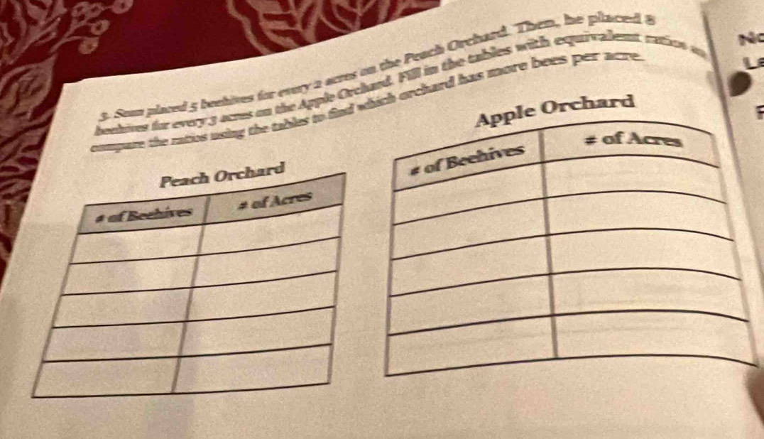 Nc 
5 Sean placed 5 beehites for esury 2 arres on the Peach Orchard. Then, he placed 8
beehives for every 3 ocres on the Apple Orchard. Fill in the tables with equivalent, ratins o 
compare the natios using the tables to find ich orchard has more bees per acre. 
rd