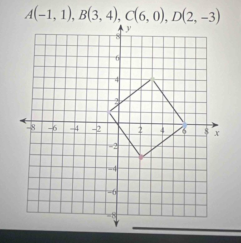 A(-1,1), B(3,4), C(6,0), D(2,-3)