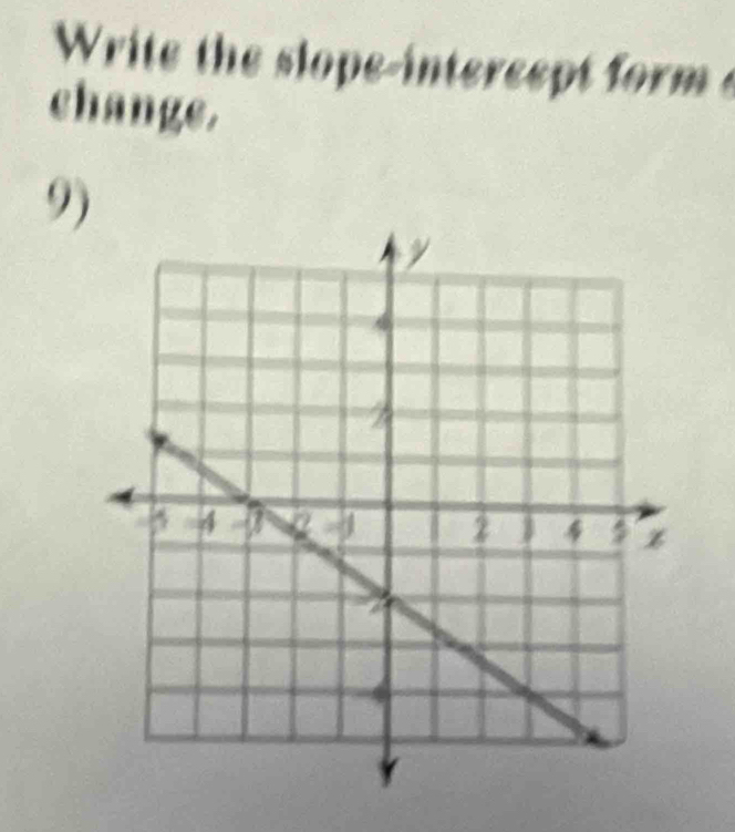 Write the slope-intereept form s 
change. 
9)