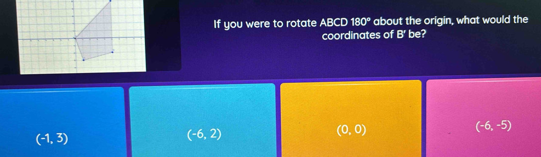 If you were to rotate ABCD 180° about the origin, what would the
coordinates of B' be?
(0,0)
(-1,3)
(-6,2)
(-6,-5)