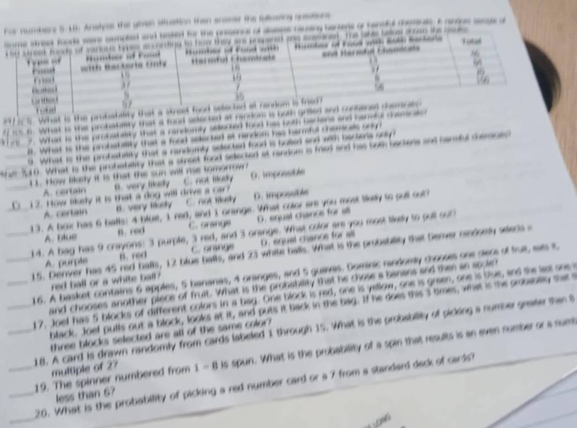 What is th       a    
                 
n  What is the probability that a md  a
What is the probatality that a random           ha  a   
.  W hat is the probabmty that a med selected at random Semtut chemicats sn   
t. What is the probability that a randomly seler hed food is balled and with becters onl .
20. What is the probabiity that a stest food selected at   C ane und haméé chamecan
l 1. How likely it is that the sun will nse fom
A. certain B. very likely C. not liksh D. impossible
12. How likely it is that a dog will drive a car?
A. certain B. very likely C. not likely D. impossible
13. A box has 6 balls: 4 blue, I red, and I orange. What color are you m  ot tdy  to  pull out .
A. blus B. red C. orange D. squal chance for
_14. A bag has 9 crayons: 3 purple, 3 red, and 3 orange. What color are v re you moạt tudy to quết ou
A. purple B. red C. orange D . squal chancs for si
_15. Denver has 45 red balls, 12 blue balls, and 23 white balls. What is the probability that Serv            
red ball or a white ball?
_16. A basket contains 6 apples, 5 bananas, 4 oranges, and 5 guavas. Dominic randomly s
and chooses another piece of fruit. What is the probability that he chose a banans and then an spul
_17. Joel has 5 blocks of different colors in a bag. One block is red, one is vellow, one is green, one is 1oe, and te lock
black. Joef pulls out a block, looks at it, and puts it back in the bag. If he does this 3 times, wh    c       
18. A card is drawn randomly from cards labeled 1 through 15. What is the probability of picking a number grester then t
three blocks selected are all of the same color ?
__19. The spinner numbered from 1-8 is spun. What is the probability of a spin that results is an even number or a num
multiple of 27
_
_26. What is the probability of picking a red number card or a 7 from a standard dack of cards?
less than 67