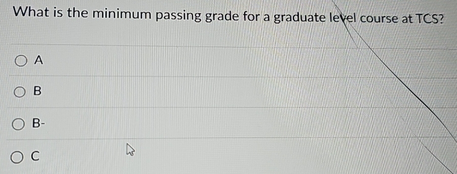 What is the minimum passing grade for a graduate level course at TCS?
A
B
B-
C