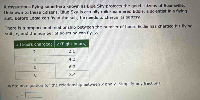 A mysterious flying superhero known as Blue Sky protects the good citizens of Booneville. 
Unknown to these citizens, Blue Sky is actually mild-mannered Eddie, a scientist in a flying 
suit. Before Eddie can fly in the suit, he needs to charge its battery. 
There is a proportional relationship between the number of hours Eddie has charged his flying 
suit, x, and the number of hours he can fly, y. 
Write an equation for the relationship between x and y. Simplify any fractions.
y=□