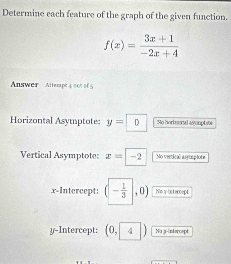 Determine each feature of the graph of the given function.
f(x)= (3x+1)/-2x+4 
Answer Attempt 4 out of 5 
Horizontal Asymptote: y=0 No horizontal asymptote 
Vertical Asymptote: x=-2 No vertical asymptote 
x-Intercept: (- 1/3 |,0) No x-intercept 
y-Intercept: : (0, 4 No y-intercept