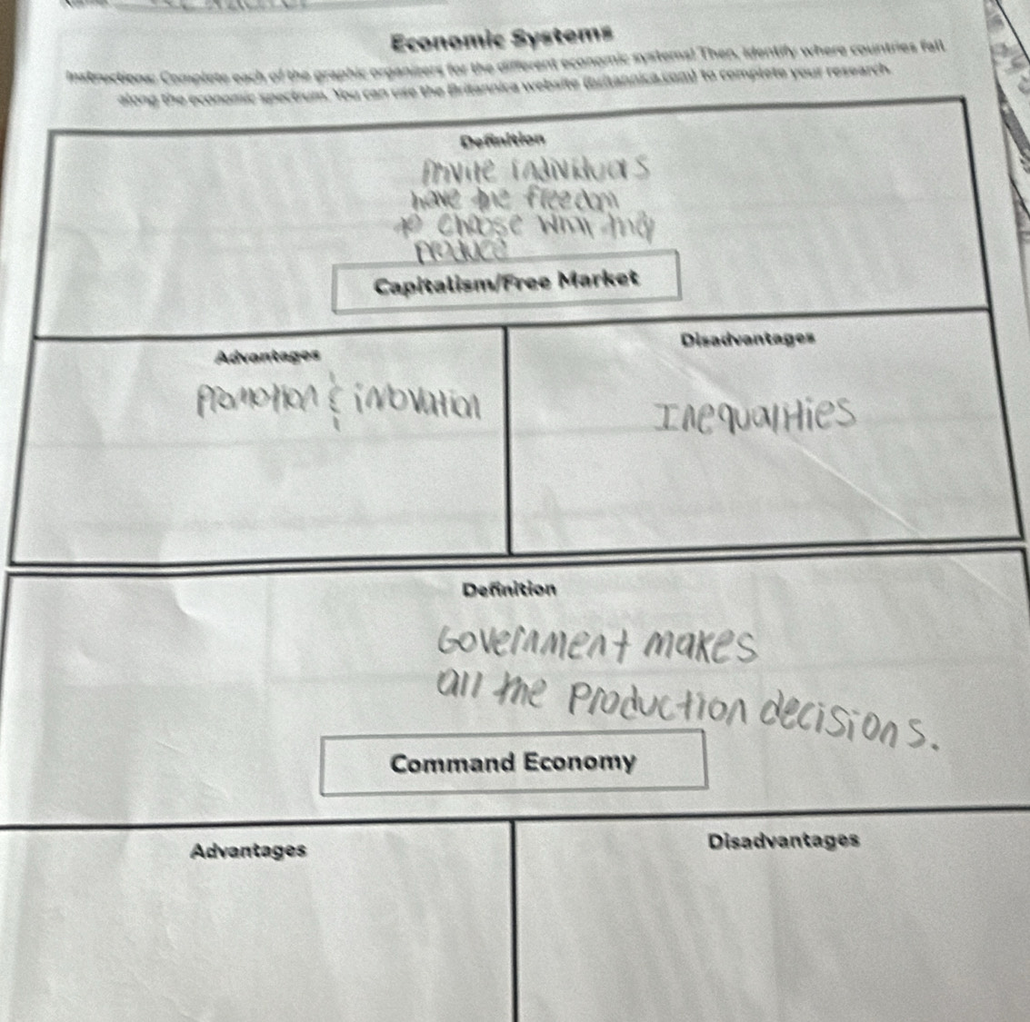 Economic Systems 
Instructions: Complete each of the graphic organizers for the different economic systems! Then, identify where countries fall 
(britannica.com) to complete your research. 
Definition 
Command Economy 
Advantages Disadvantages