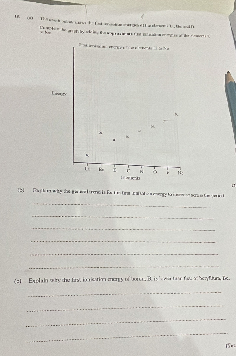 The graph below shows the first ionisation energies of the elements Li, Be, and B. 
to Ne Complete the graph by adding the approximate first ionisation energies of the elements C 
First ionisation energy of the elements Li to Ne 
Energy 
x 
K 
× 
yí 
× 
× 
Li Be B C N o F Ne 
Elements 
(2) 
(b) Explain why the general trend is for the first ionisation energy to increase across the period. 
_ 
_ 
_ 
_ 
_ 
_ 
(c) Explain why the first ionisation energy of boron, B, is lower than that of beryllium, Be. 
_ 
_ 
_ 
_ 
(Tot