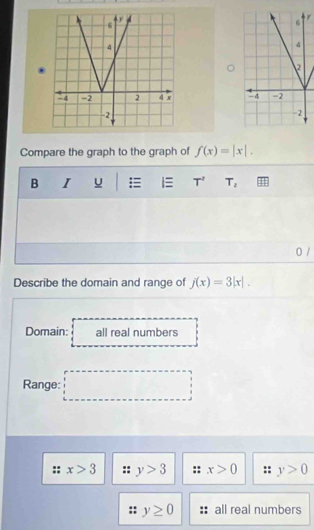 y

Compare the graph to the graph of f(x)=|x|. 
B I U I T^2 T_2
0 /
Describe the domain and range of j(x)=3|x|.
Domain: all real numbers
Range: □
x>3 y>3 x>0 y>0
y≥ 0 all real numbers