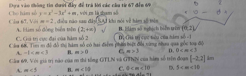 Dựa vào thông tin dưới đây đế trả lời các câu từ 67 đến 69
Cho hàm số y=x^3-3x^2+m , với m là tham số
Câu 67. Với m=2 , điều nào sau đây SAI khi nói về hàm số trên
A. Hàm số đồng biến trên (2;+∈fty ) B. Hàm số nghịch biến trên (0;2)
C. Giá trị cực đại của hàm số 2 Dị Giá trị cực tiểu của hàm số -1
Câu 68. Tim m đề ở a2 ổ thị hàm số có hai điểm phân biệt đối xứng nhau qua gốc toạ độ
A. -1 B. m>0 C. m>3 D. 0
Câu 69. Với giá trị nào của m thì tổng GTLN và GTNN của hàm số trên đoạn [-2;2]am
A. m<5</tex> B. m<10</tex> C. 0 D. 5