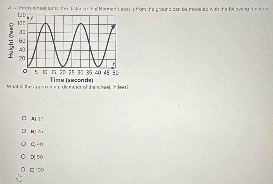 As a Ferris wheel turns, the distance that Norman's seat is from the ground can be modeled with the following function:
What is the approximate diameter of the wheel, in feet?
A) 20
B) 25
C) 40
D) 50
E) 100