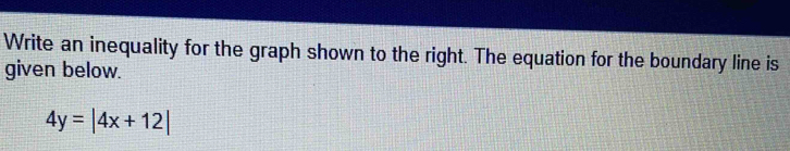 Write an inequality for the graph shown to the right. The equation for the boundary line is 
given below.
4y=|4x+12|