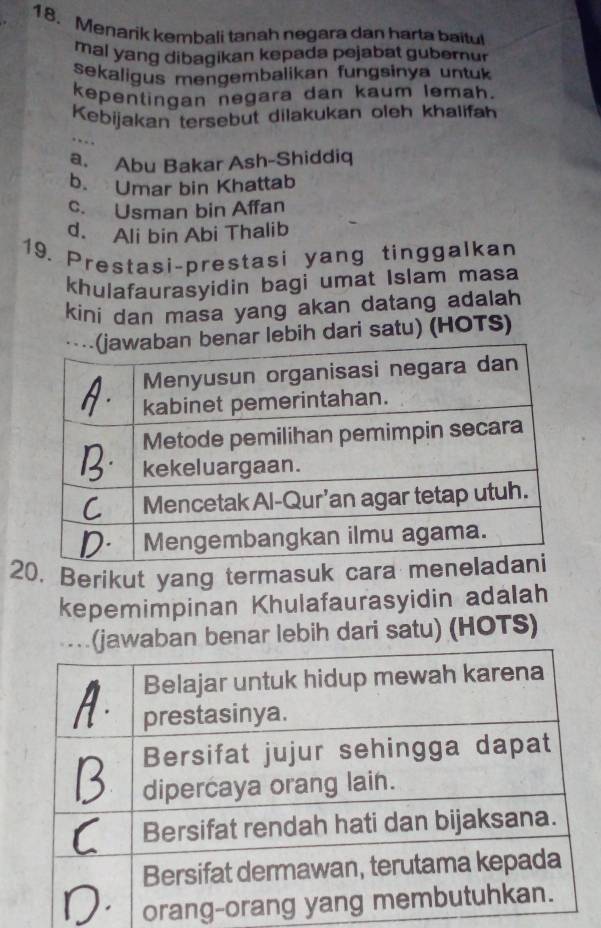 Menarik kembali tanah negara dan harta baitul
mal yang dibagikan kepada pejabat gubernur
sekaligus mengembalikan fungsinya untuk 
kepentingan negara dan kaum lemah.
Kebijakan tersebut dilakukan oleh khalifah
.
a. Abu Bakar Ash-Shiddiq
b. Umar bin Khattab
c. Usman bin Affan
d. Ali bin Abi Thalib
19. Prestasi-prestasi yang tinggalkan
khulafaurasyidin bagi umat Islam masa
kini dan masa yang akan datang adalah
lebih dari satu) (HOTS)
20. Berikut yang termasuk cara me
kepemimpinan Khulafaurasyidin adalah
awaban benar lebih dari satu) (HOTS)