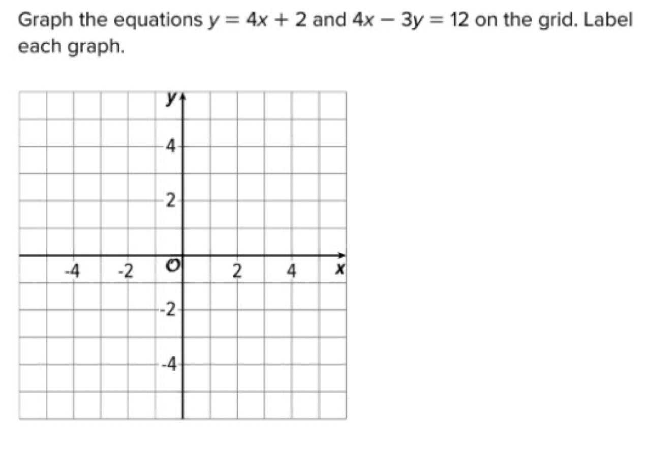 Graph the equations y=4x+2 and 4x-3y=12 on the grid. Label
each graph.