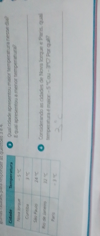guras ceades, paía responder as questões 3 é 4
Qual cidade apresentou malor temperatura nesse dia?
E qual apresentou a menor tamperatura?
Considerando as cidades de Nova Iorque e París, qual
temperatura é maior: -5°C ou -3°C Por quê?
_