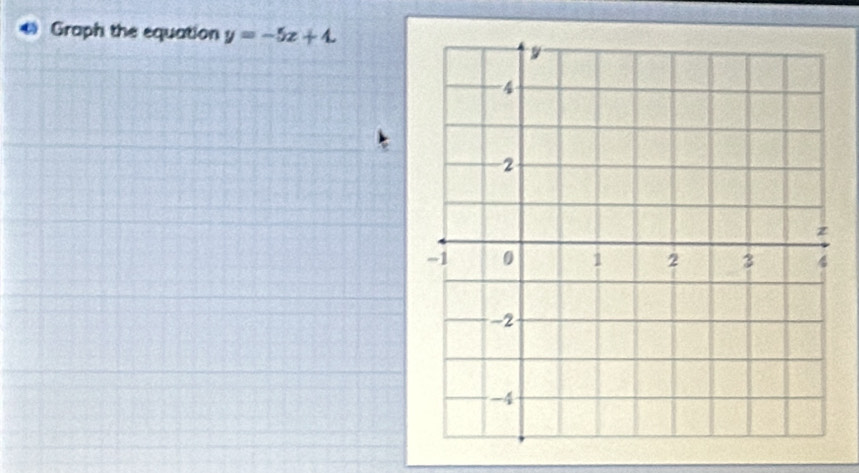 Graph the equation y=-5x+4