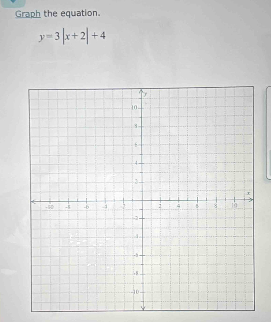 Graph the equation.
y=3|x+2|+4