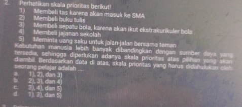 Perhatikan skala prioritas berikut!
1) Membeli tas karena akan masuk ke SMA
2) Membeli buku tulis
3) Membeli sepatu bola, karena akan ikut ekstrakurikuler bola
4) Membeli jajanan sekolah
5) Meminta uang saku untuk jalan-jalan bersama teman
Kebutuhan manusia lebih banyak dibandingkan dengan sumber daya yang
tersedia, sehingga diperlukan adanya skala prioritas atas pilihan yang akan
diambil. Berdasarkan data di atas, skala prioritas yang harus didahulukan cleh
seorang pelajar adalah
B. 1), 2), dan 3)
b. 2), 3), dan 4)
C. 3), 4), dan 5)
d. 1). 3), dan 5)