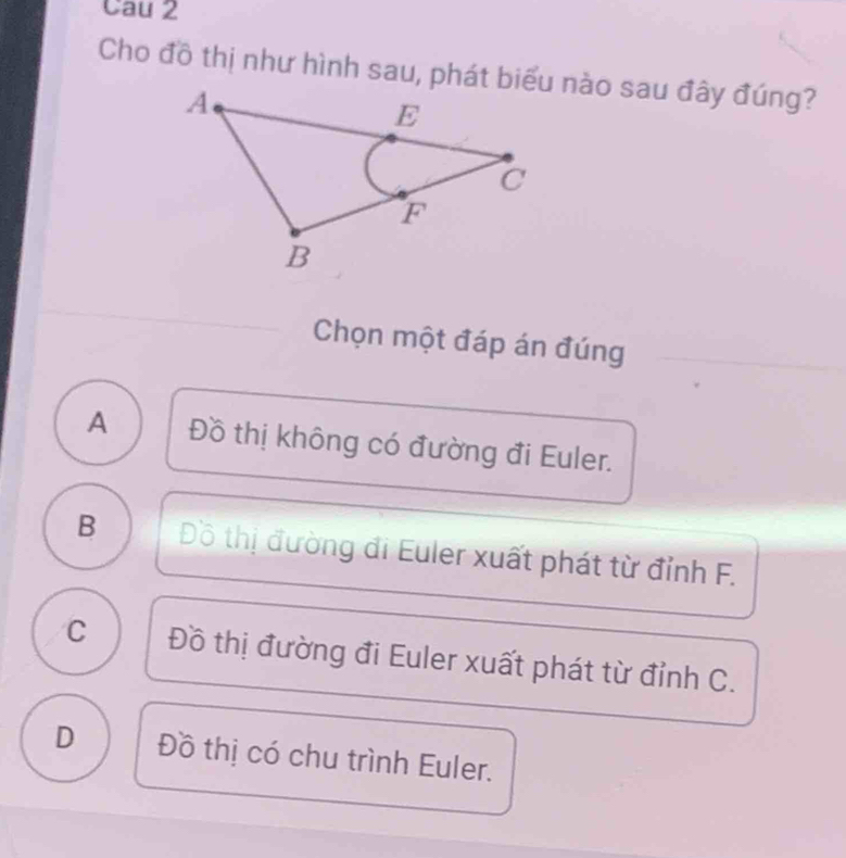 Cau 2
Cho đồ thị như hình sau, phát biểu nào sau đây đúng?
Chọn một đáp án đúng
A Đồ thị không có đường đi Euler.
B Độ thị đường đi Euler xuất phát từ đỉnh F.
C Đồ thị đường đi Euler xuất phát từ đỉnh C.
D Đồ thị có chu trình Euler.