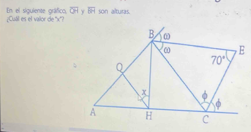 En el siguiente gráfico, overline QH overline BH son alturas.
¿Cuál es el valor de 'x*?