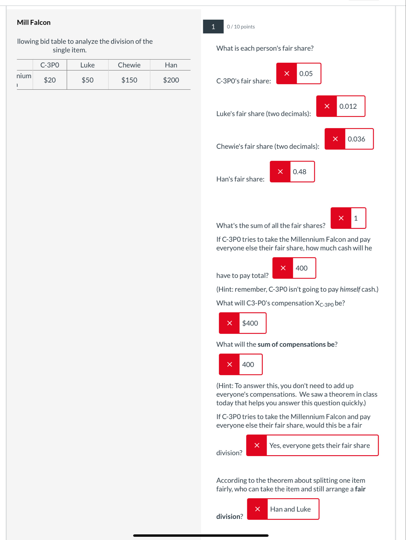 Mill Falcon 
1 0 / 10 points 
llowing bid table to analyze the division of the 
single item. What is each person's fair share? 
× 0.05
C -3P0 's fair share:
0.012
Luke's fair share (two decimals): 
× 0.036
Chewie's fair share (two decimals): 
× 0.48
Han's fair share: 
× 1
What's the sum of all the fair shares? 
If C-3P0 tries to take the Millennium Falcon and pay 
everyone else their fair share, how much cash will he 
× 400
have to pay total? 
(Hint: remember, C-3P0 isn't going to pay himself cash.) 
What will C3-P0's compensation Xc-3p0 be? 
× $400
What will the sum of compensations be? 
× 400
(Hint: To answer this, you don't need to add up 
everyone's compensations. We saw a theorem in class 
today that helps you answer this question quickly.) 
If C-3P0 tries to take the Millennium Falcon and pay 
everyone else their fair share, would this be a fair 
× Yes, everyone gets their fair share 
division? 
According to the theorem about splitting one item 
fairly, who can take the item and still arrange a fair 
× Han and Luke 
division?