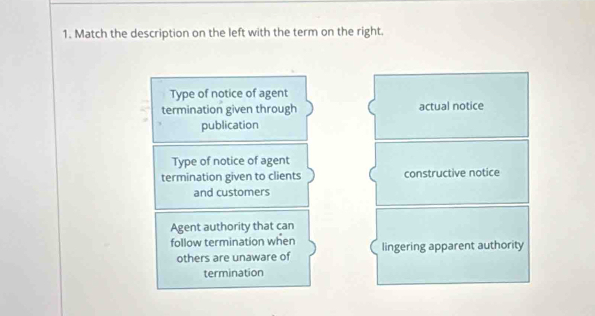 Match the description on the left with the term on the right.
Type of notice of agent
termination given through actual notice
publication
Type of notice of agent
termination given to clients constructive notice
and customers
Agent authority that can
follow termination when
lingering apparent authority
others are unaware of
termination