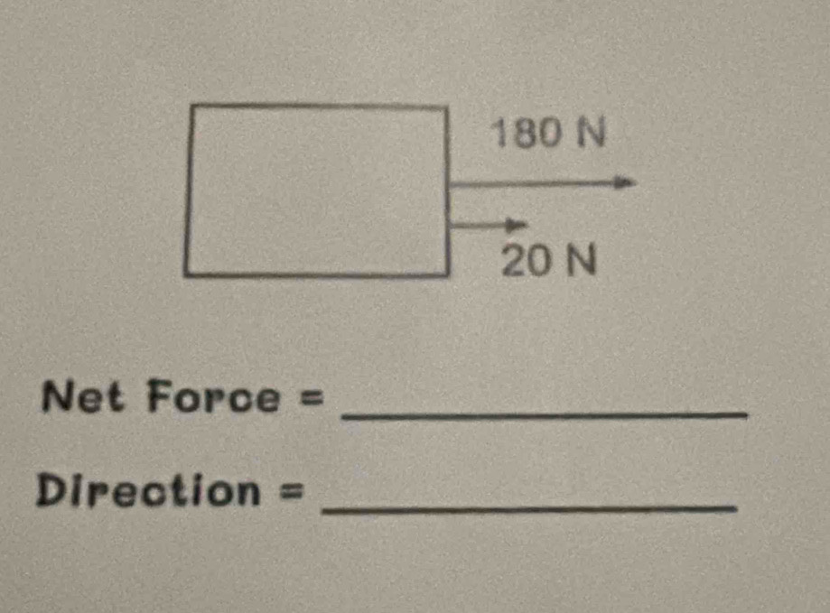 Net Force =_ 
Direction =_