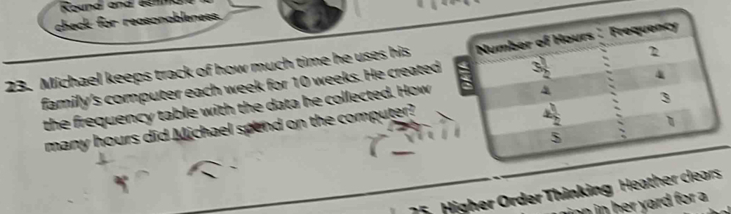 Round and estma 
check for reasonableness. 
23. Michael keeps track of how much time he uses his 
family's computer each week for 10 weeks. He created 
the frequency table with the data he collected. How 
many hours did Michael spend on the computer?
75 Higher Order Thinking Heather clears 
on in her yard for a