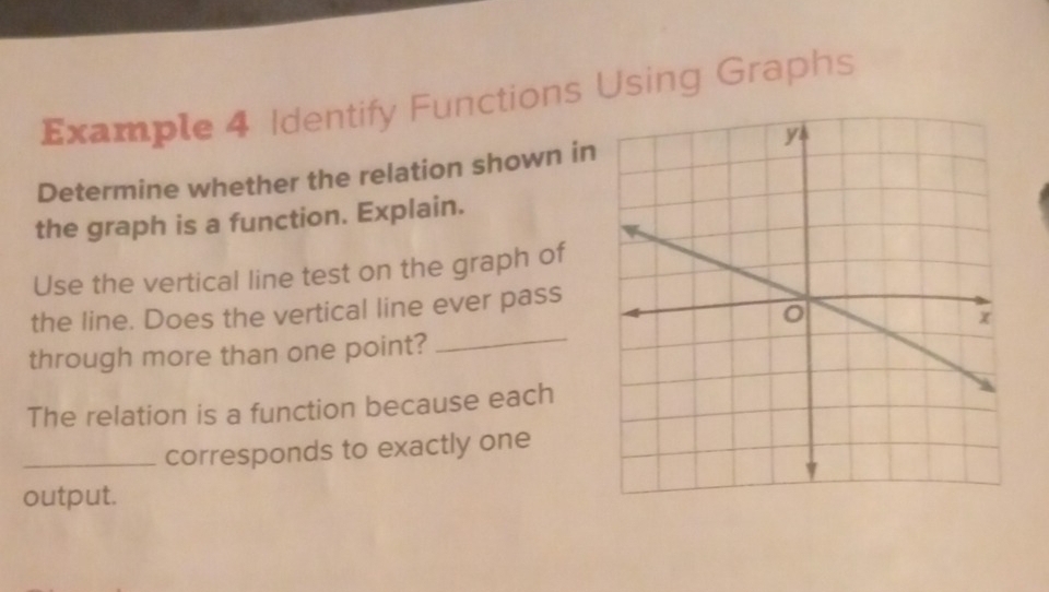 Example 4 Identify Functions Using Graphs 
Determine whether the relation shown in 
the graph is a function. Explain. 
Use the vertical line test on the graph of 
_ 
the line. Does the vertical line ever pass 
through more than one point? 
The relation is a function because each 
_corresponds to exactly one 
output.