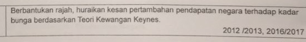 Berbantukan rajah, huraikan kesan pertambahan pendapatan negara terhadap kadar 
bunga berdasarkan Teori Kewangan Keynes. 
2012 /2013, 2016/2017