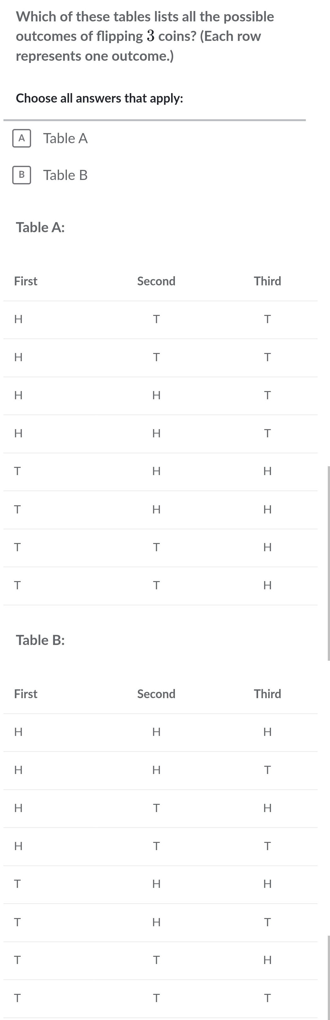 Which of these tables lists all the possible 
outcomes of flipping 3 coins? (Each row 
represents one outcome.) 
Choose all answers that apply: 
A Table A 
B Table B 
Table A:
F
H
H
H
H
T
T
T
T
Table B:
F
H
H
H
H
T
T
T
T