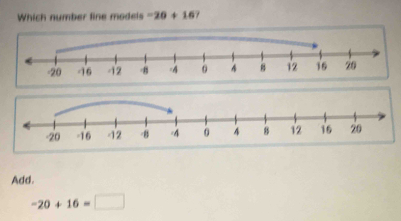 Which number fine models -20+167
Add.
-20+16=□