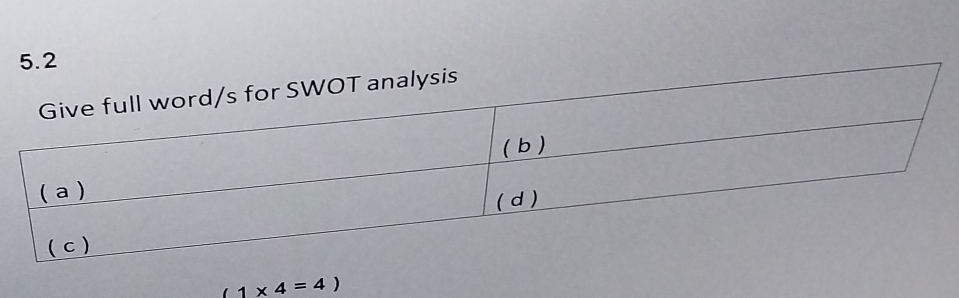 5.2
(1* 4=4)