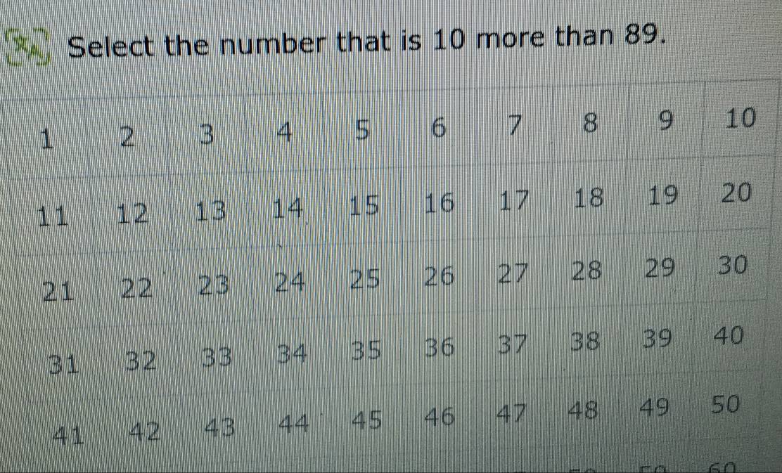 Select the number that is 10 more than 89.
a0