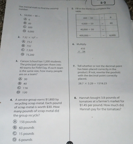 5-2
number Use mental math to find the missing $. Fill in the blanks to compliete the
table.
1. 54,000/ 90=
⑧ 6
③ 60
C600
⑫ 6,000
2. 7.32* 10^2=
A 73.2
⑪ 732 6. Multiply
Ⓒ 7,320 beginarrayr 416 * 34 hline endarray
Ⓓ 73,200
3。 Carson School has 1,200 students.
The principal organizes them into
40 teams for Field Day. If each team 7. Tell whether or not the decimal point
is the same size, how many people has been placed correctly in the
are on a team? product. If not, rewrite the product
with the decimal point correctly
Ⓐ 30 placed.
⑬ 40 28.7* 5.29=1518.23
◎ 116
Ⓓ 120
4. A service group earns $1,800 by 8. Hannah bought 3.8 pounds of
recycling scrap metal. Each pound tomatoes at a farmer's market for
of scrap metal is worth $30. How $1.45 per pound. How much did
many pounds of scrap metal did Hannah pay for the tomatoes?
the group recycle?
Ⓐ 150 pounds
Ⓑ 60 pounds
Ⓒ 15 pounds
D 6 pounds