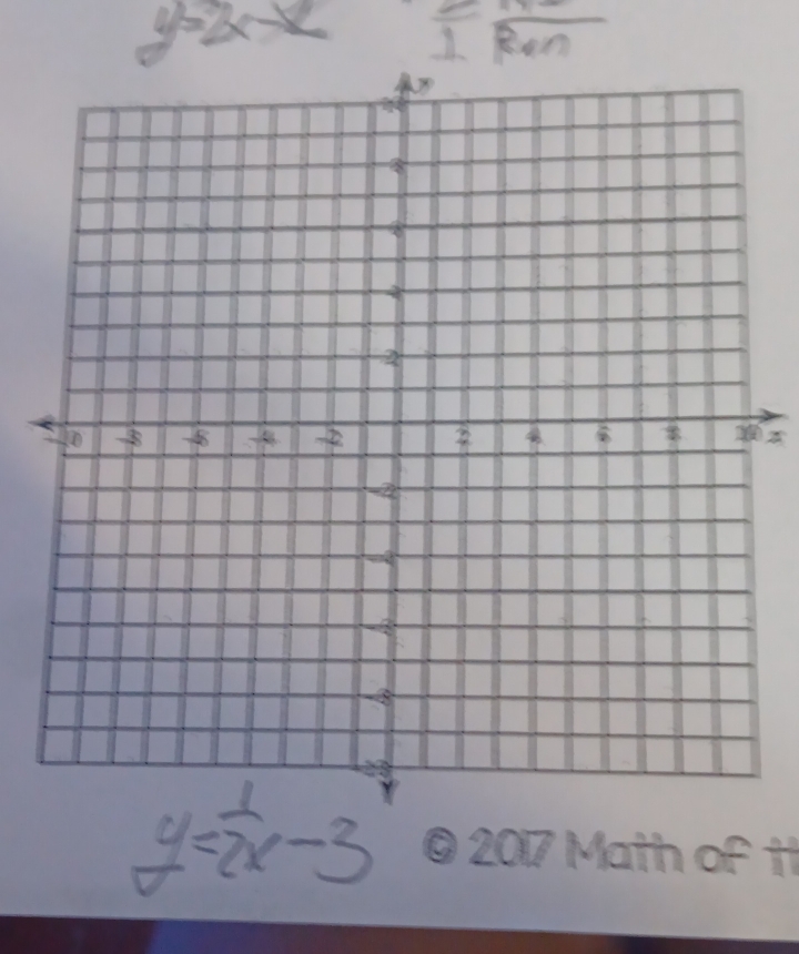 2017 Math of t1