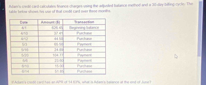 Adam's credit card calculates finance charges using the adjusted balance method and a 30-day billing cycle. The 
table below shows his use of that credit card over three months. 
If Adam's credit card has an APR of 14.63%, what is Adam's balance at the end of June?