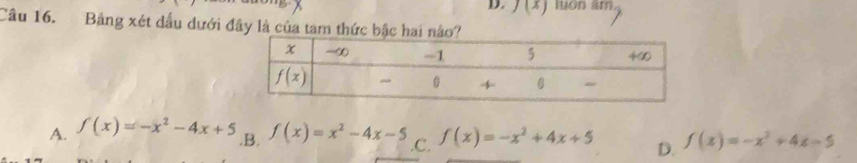 J(x) luớn âm
Câu 16. Bảng xét dấu dưới đây là của tam thức bậc hai nào?
A. f(x)=-x^2-4x+5 .B. f(x)=x^2-4x-5 .C. f(x)=-x^2+4x+5 D. f(x)=-x^2+4x-5