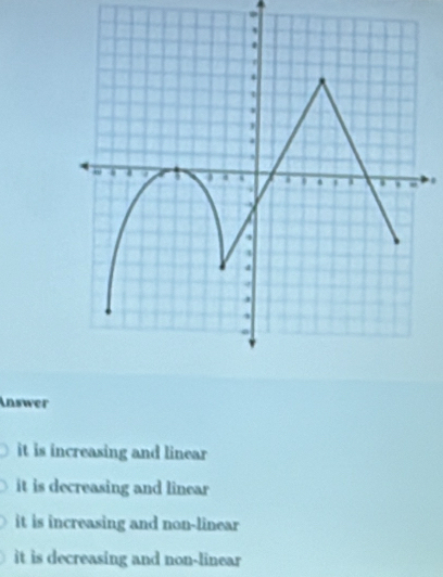 Inswer
it is increasing and linear
it is decreasing and linear
it is increasing and non-linear
it is decreasing and non-linear