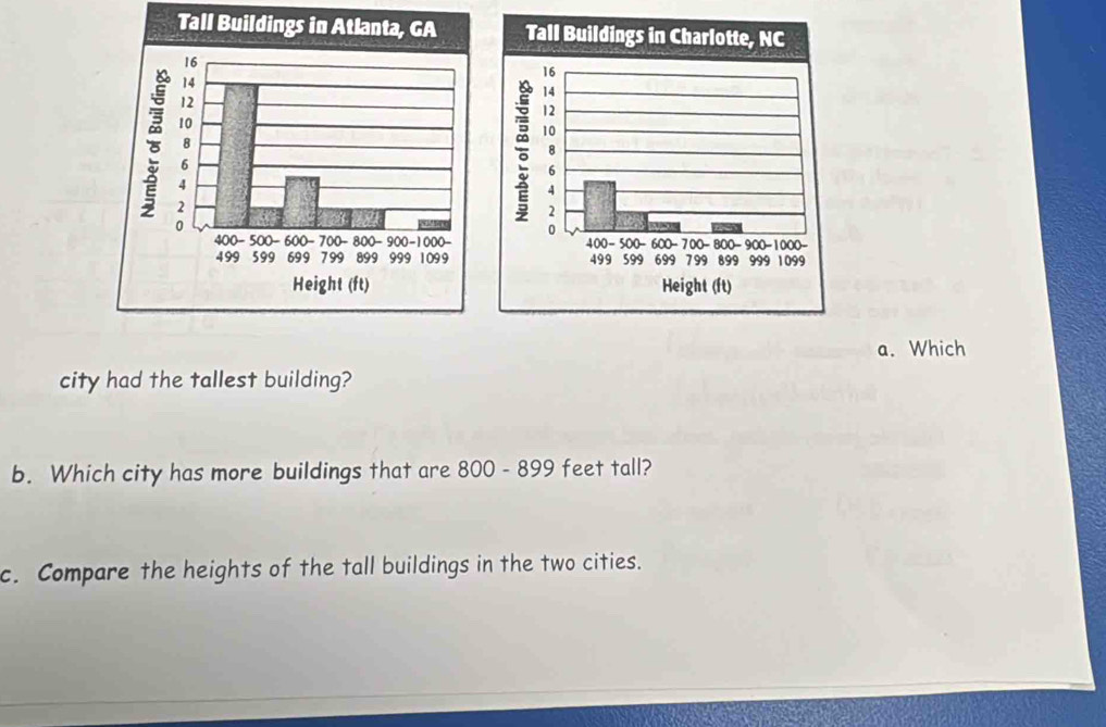 Which 
city had the tallest building? 
b. Which city has more buildings that are 800 - 899 feet tall? 
c. Compare the heights of the tall buildings in the two cities.