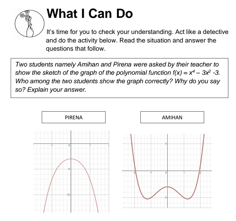 What I Can Do 
Its time for you to check your understanding. Act like a detective 
and do the activity below. Read the situation and answer the 
questions that follow. 
Two students namely Amihan and Pirena were asked by their teacher to 
show the sketch of the graph of the polynomial function f(x)=x^4-3x^2-3. 
Who among the two students show the graph correctly? Why do you say 
so? Explain your answer. 
PIRENA AMIHAN