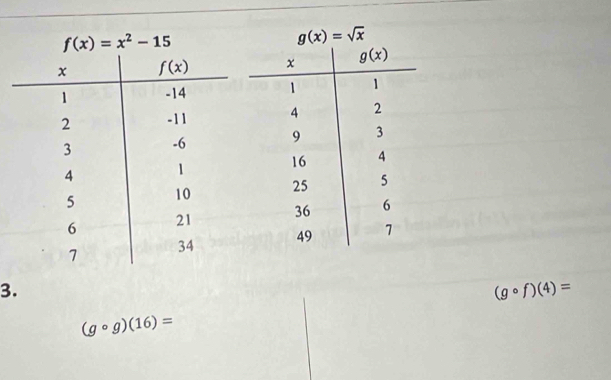 f(x)=x^2-15
g(x)=sqrt(x)
3.
(gcirc f)(4)=
(gcirc g)(16)=