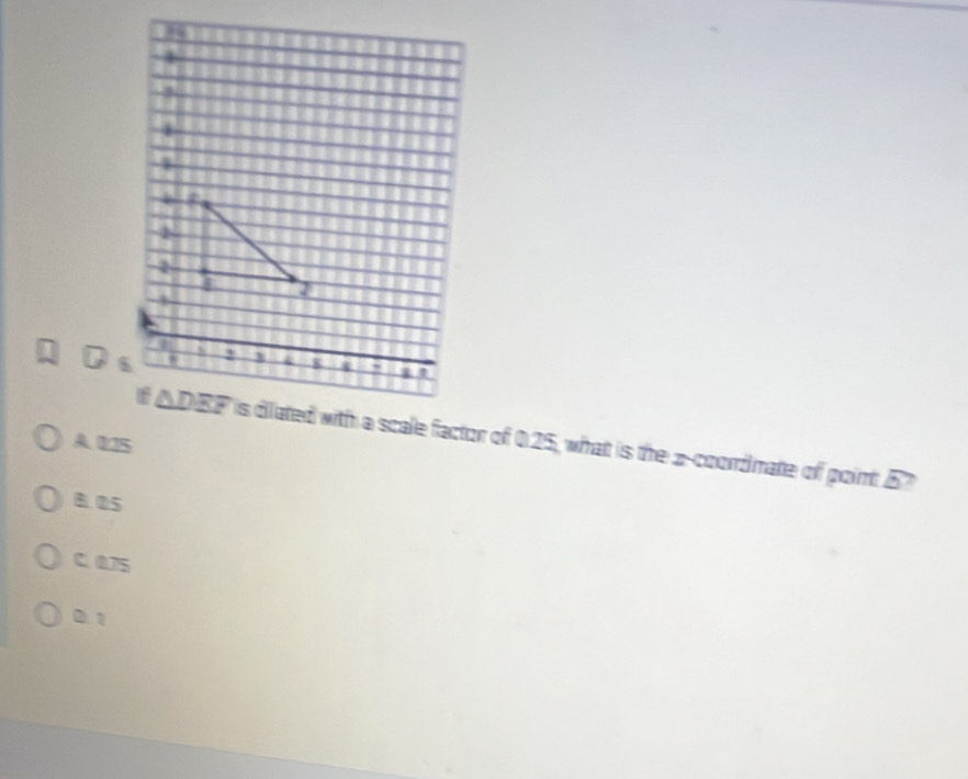 factor of 0.25, what is the 2 -coordmate of point B7
A. 125
B. 05
C. 0.75
0. 1