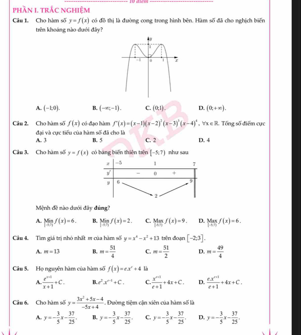 d1ém_
phầN I. tRắC nGHiệm
Câu 1. Cho hàm số y=f(x) có đồ thị là đường cong trong hình bên. Hàm số đã cho nghịch biến
trên khoảng nào dưới đây?
A. (-1;0). B. (-∈fty ;-1). C. (0;1). D. (0;+∈fty ).
Câu 2. Cho hàm số f(x) có đạo hàm f'(x)=(x-1)(x-2)^2(x-3)^3(x-4)^4,forall x∈ R..  Tổng số điểm cực
đại và cực tiểu của hàm số đã cho là
A. 3 B. 5 C. 2 D. 4
Câu 3. Cho hàm số y=f(x) có bảng biến thiên trên [-5;7) như sau
Mệnh đề nào dưới đây đúng?
A. limlimits _[-5:7)f(x)=6. B. _([-5,7))^(Min)f(x)=2. C. beginarrayr Maxf(x)=9. Maxf(x)=9. D. beginarrayr Maxf(x)=6. [-5.7)endarray
Câu 4. Tìm giá trị nhỏ nhất m của hàm số y=x^4-x^2+13 trên đoạn [-2;3].
A. m=13 B. m= 51/4  C. m= 51/2  D. m= 49/4 
Câu 5. Họ nguyên hàm của hàm số f(x)=e.x^e+4 là
A.  (e^(x+1))/x+1 +C. B. e^2x^(e-1)+C. C  (x^(e+1))/e+1 +4x+C. D.  (e.x^(e+1))/e+1 +4x+C.
Câu 6. Cho hàm số y= (3x^2+5x-4)/-5x+4 . Đường tiệm cận xiên của hàm số là
A. y=- 3/5 x- 37/25 . B. y=- 3/5 x- 37/25 . C. y=- 3/5 x- 37/25 . D. y=- 3/5 x- 37/25 .