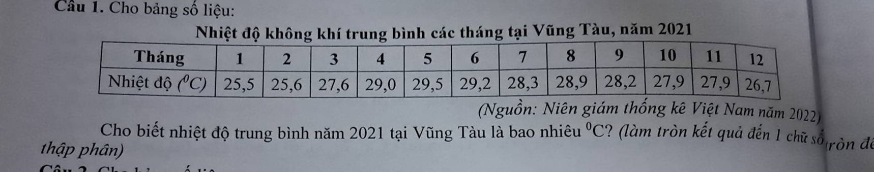 Cho bảng số liệu:
Nhiệt độ không khí trung bình các tháng tại Vũng Tàu, năm 2021
(Nguồn: Niên giám thống kê Việt Nam năm 2022)
Cho biết nhiệt độ trung bình năm 2021 tại Vũng Tàu là bao nhiêu^0C ? (làm tròn kết quả đến 1 chữ số ròn để
thập phân)